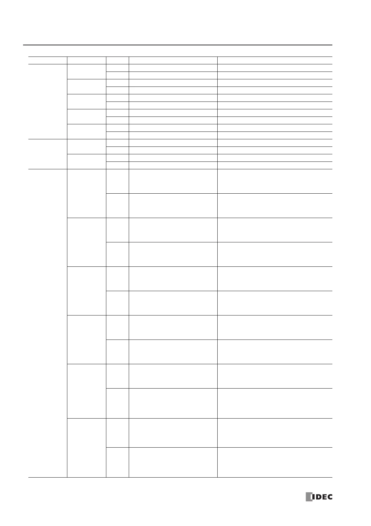 Page #228 background image