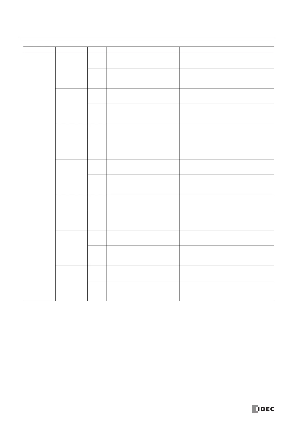 Page #230 background image