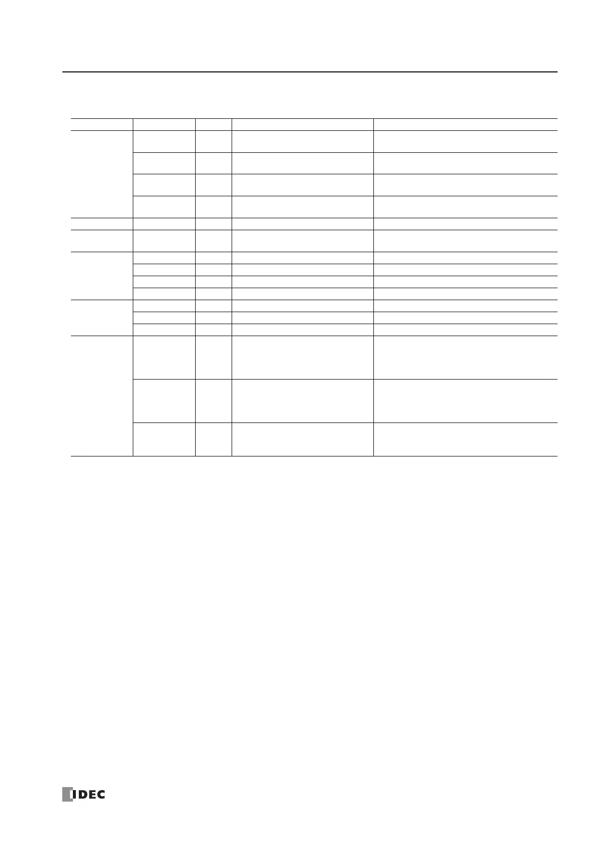 Page #231 background image