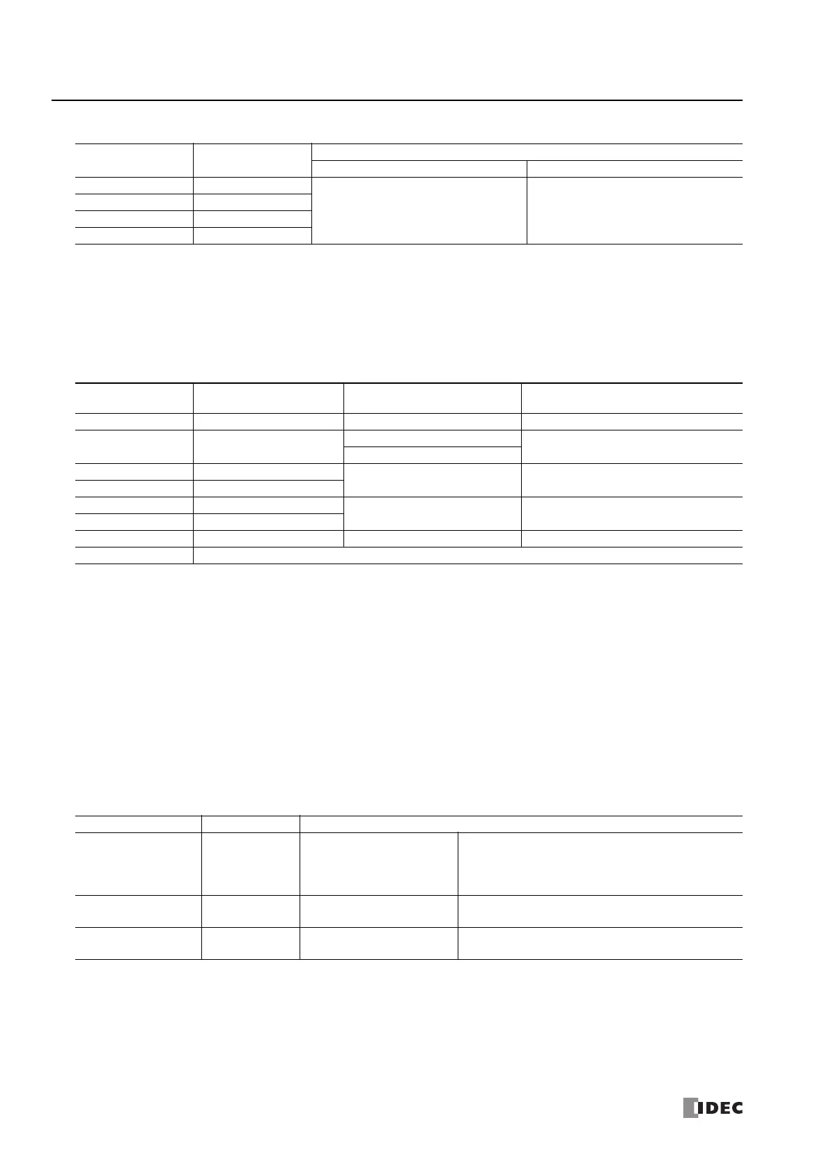 Page #306 background image