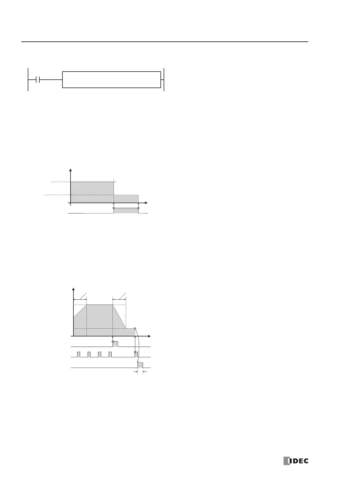 Page #332 background image