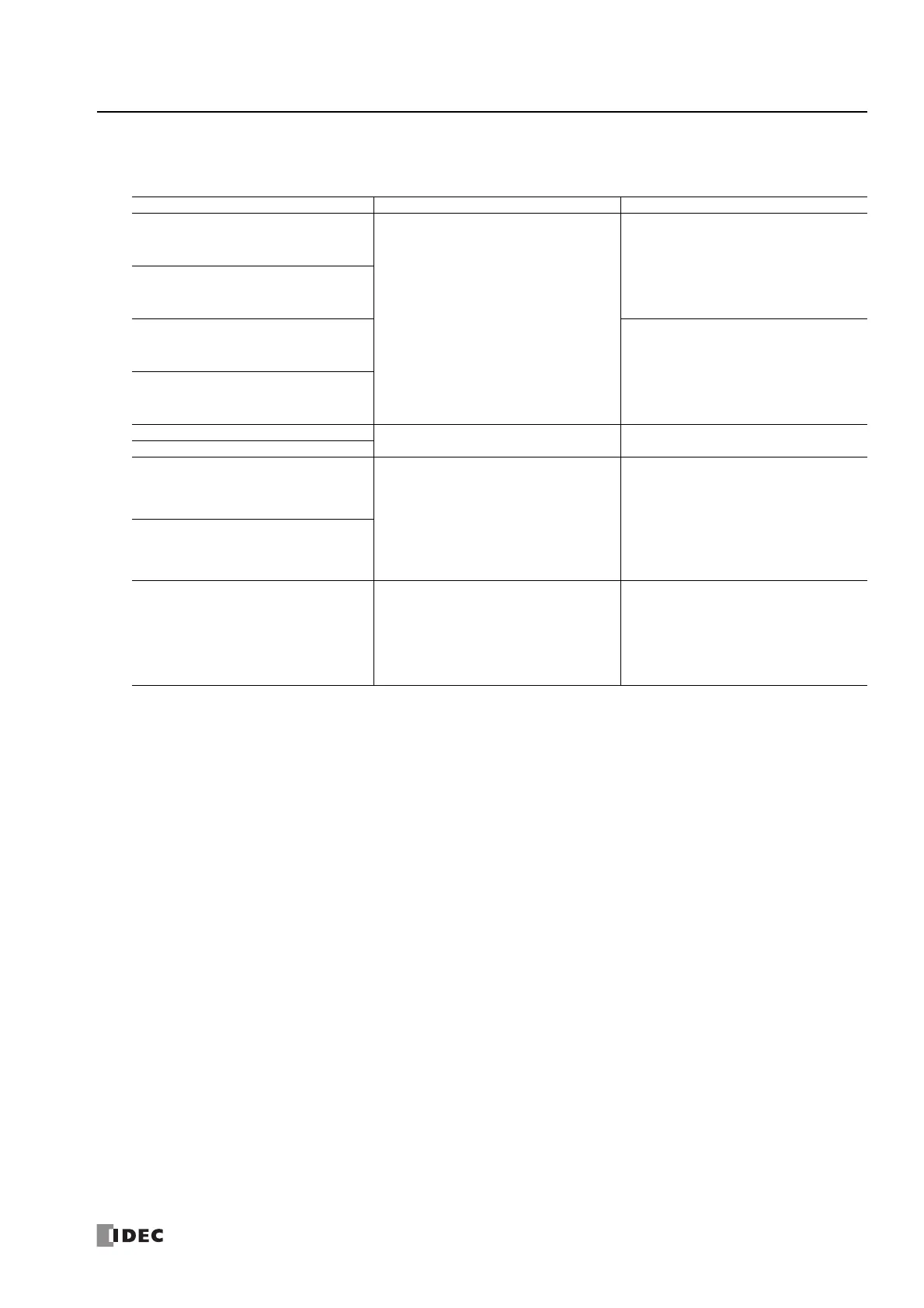 Page #401 background image