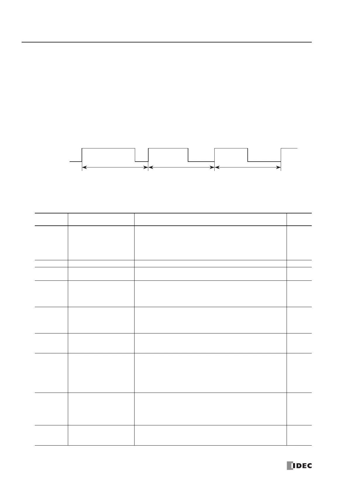 Page #406 background image