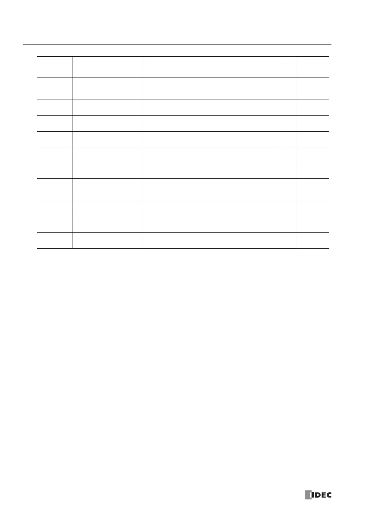 Page #428 background image