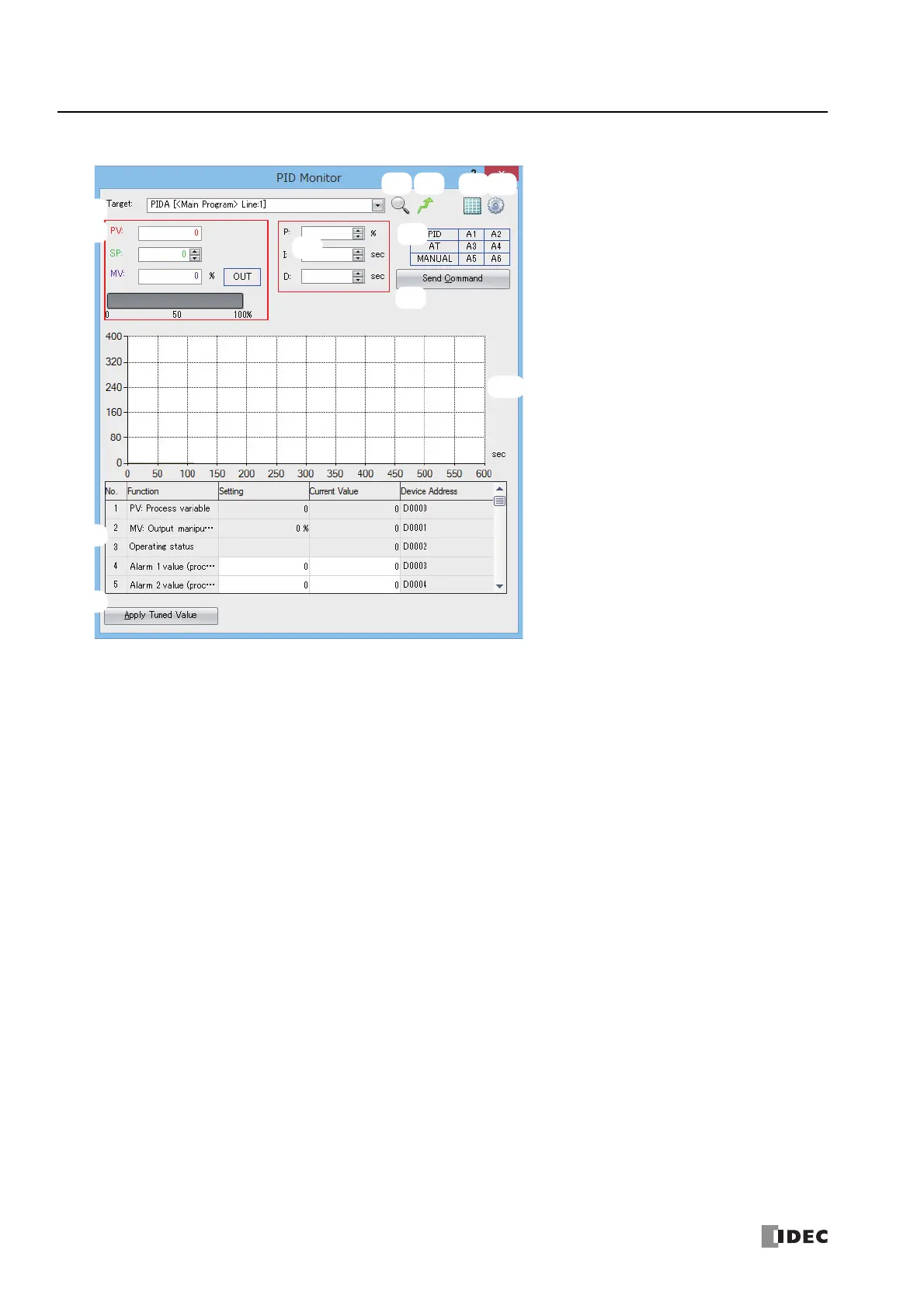 Page #430 background image