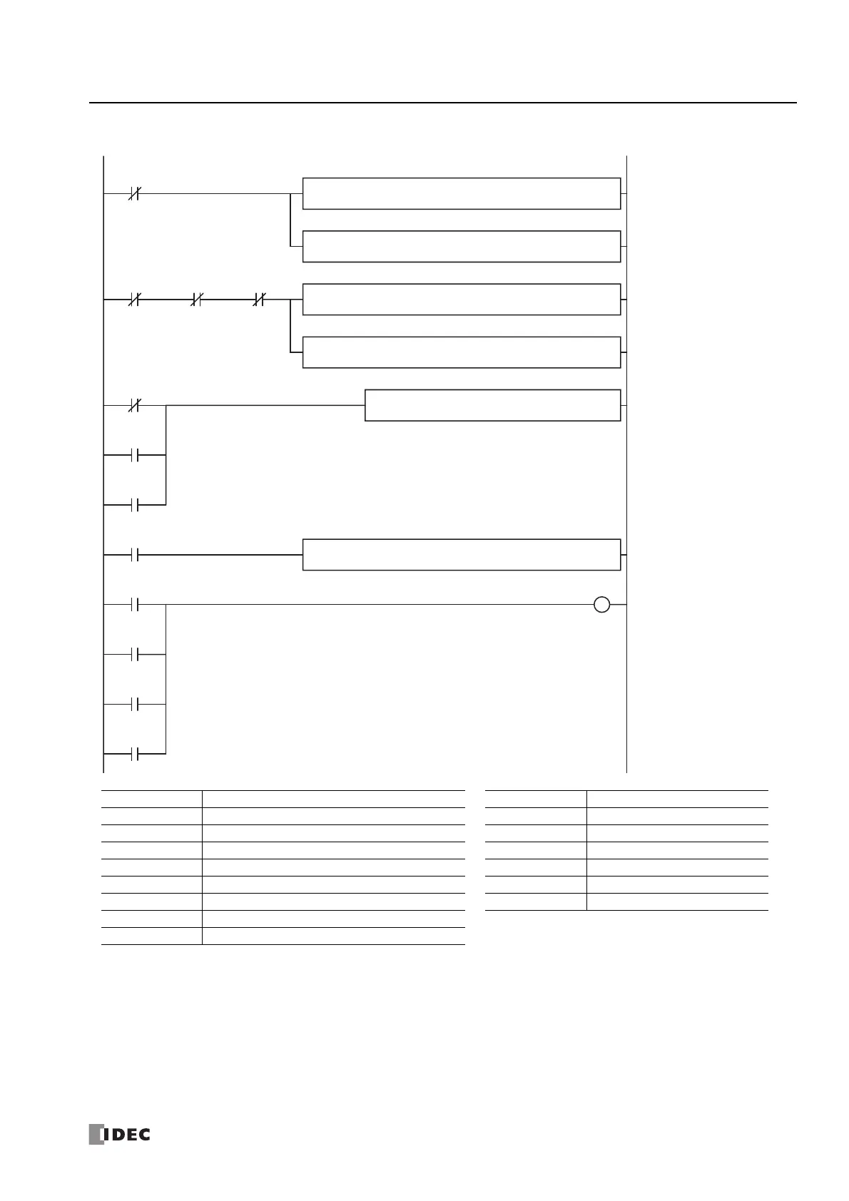 Page #441 background image