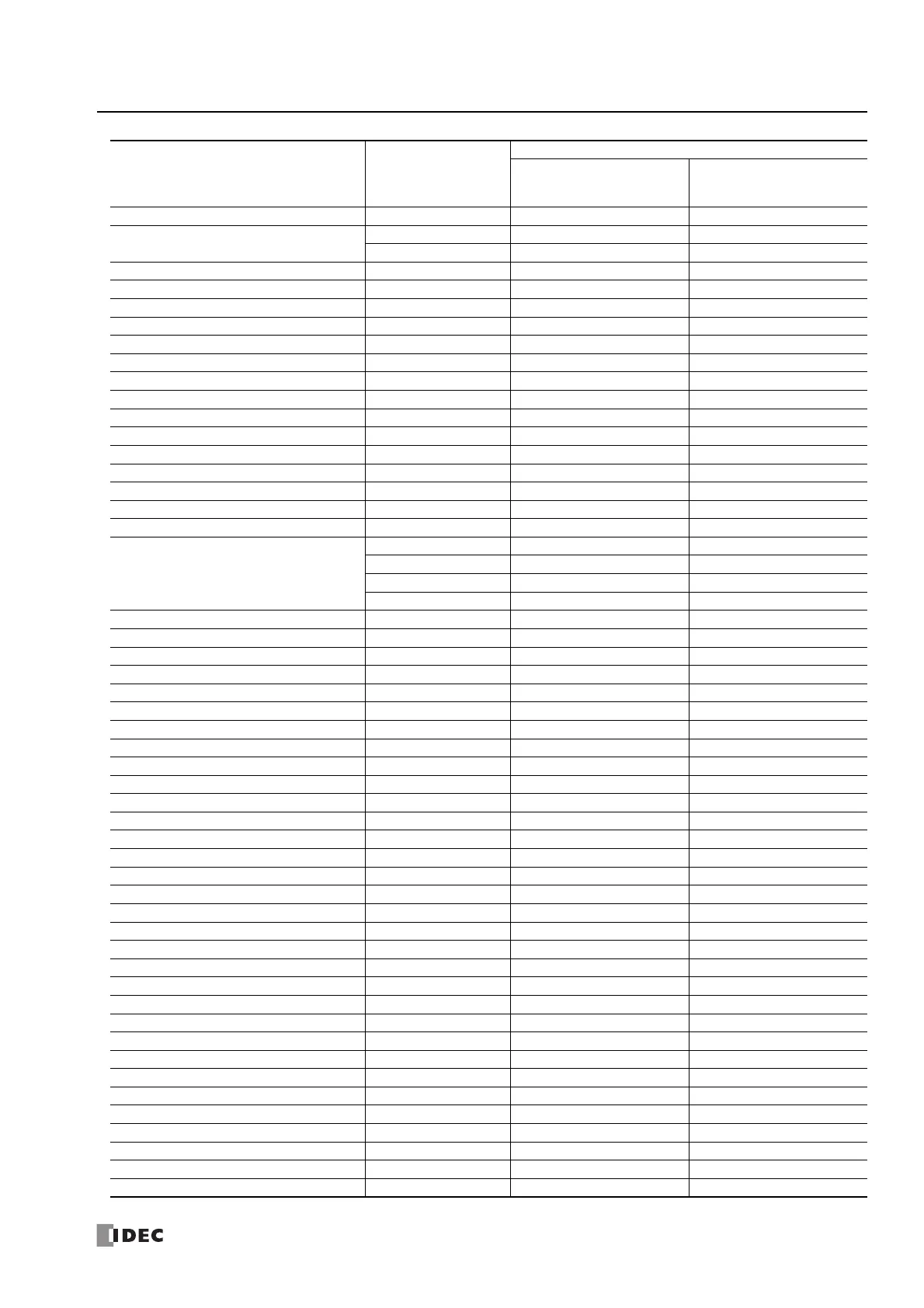 Page #587 background image