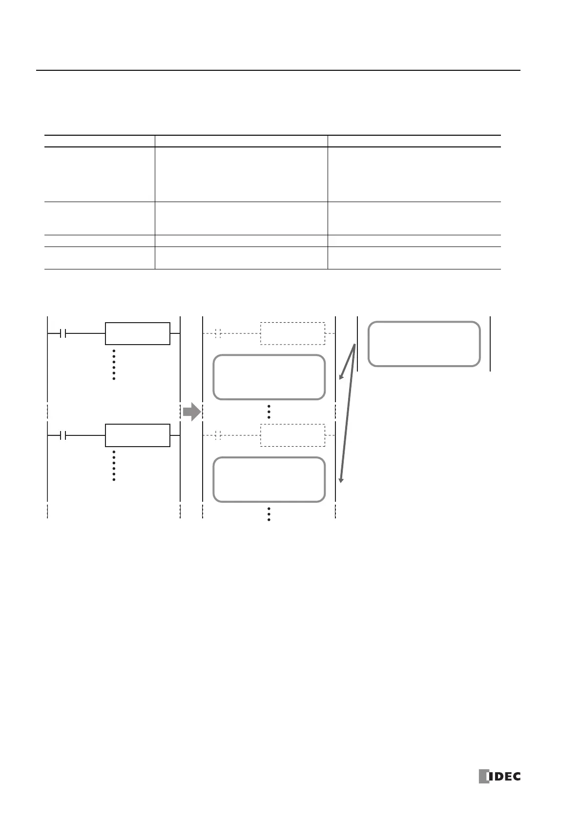 Page #590 background image