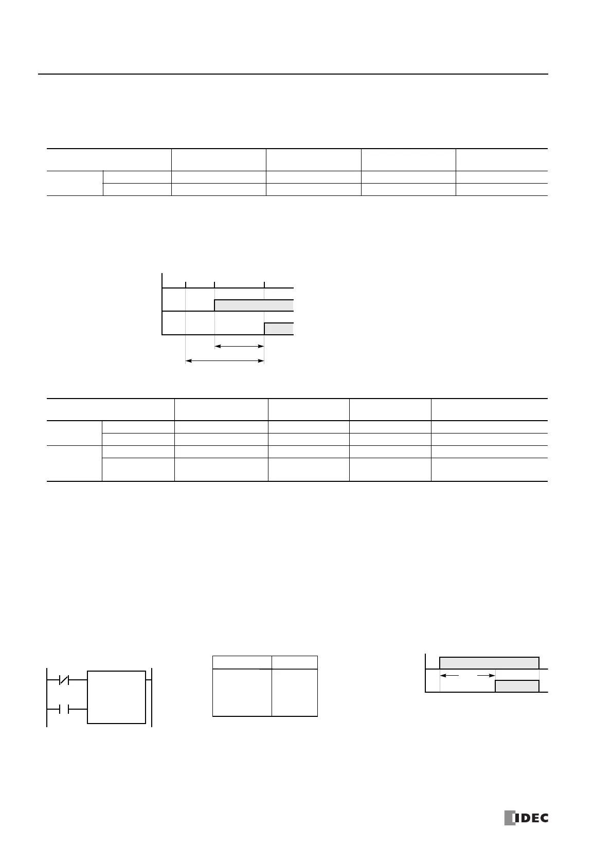 Page #106 background image