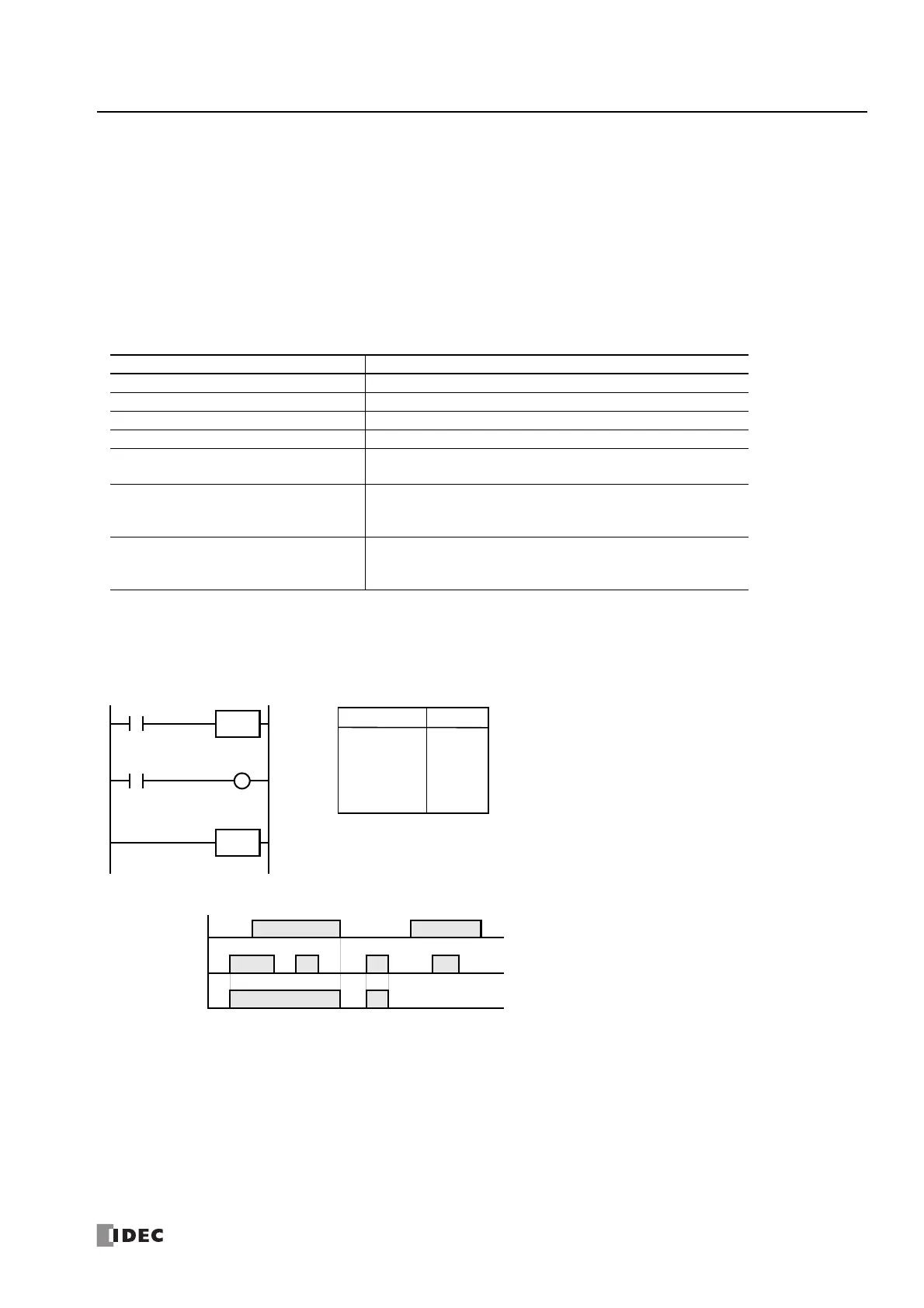 Page #127 background image