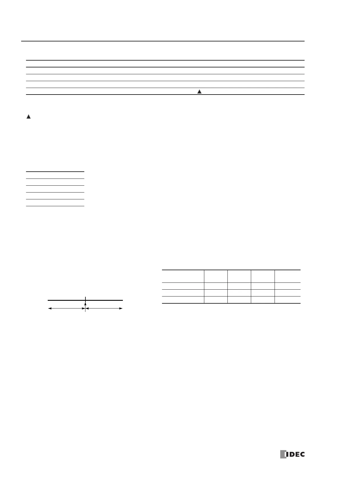 Page #150 background image