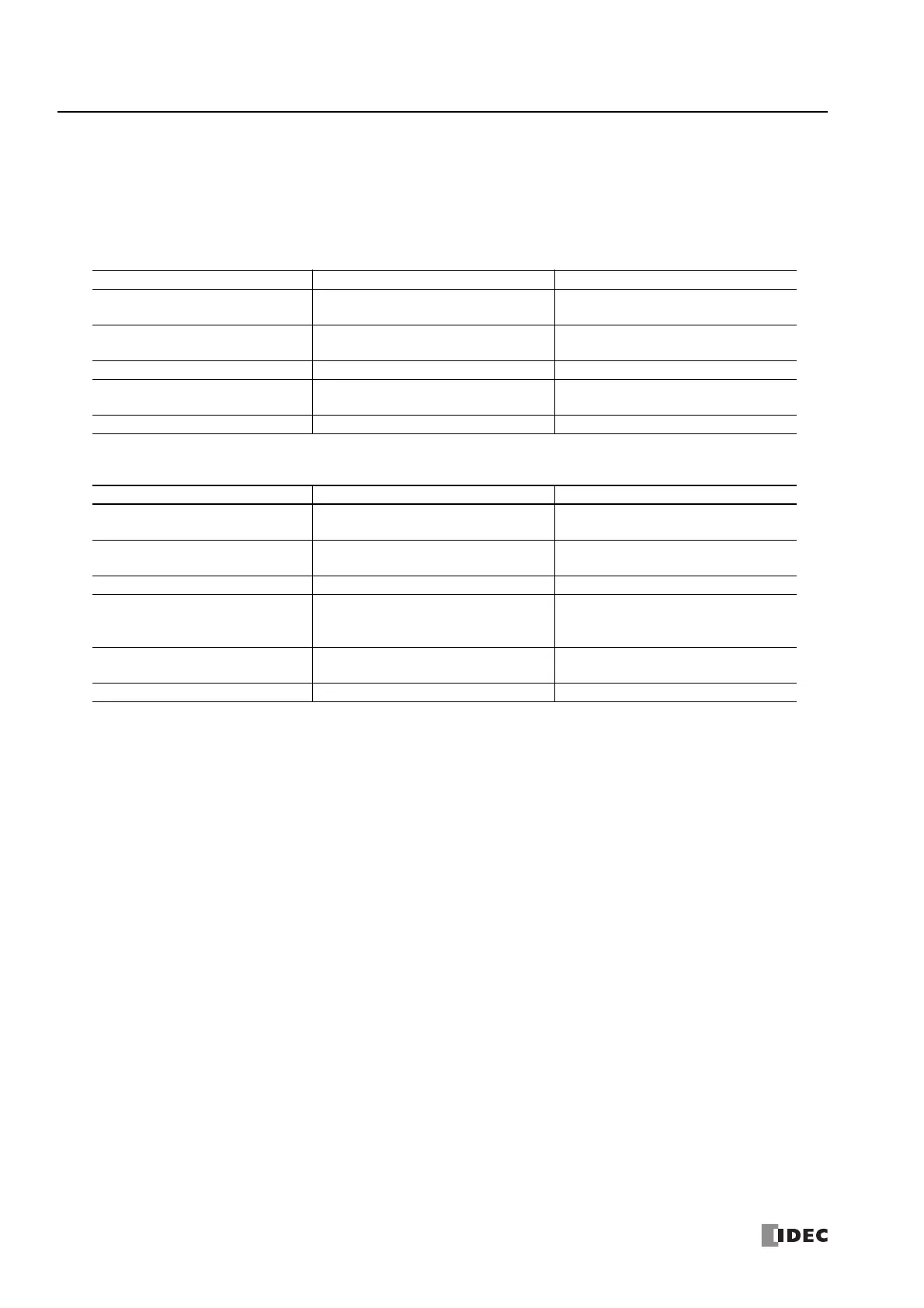 Page #218 background image