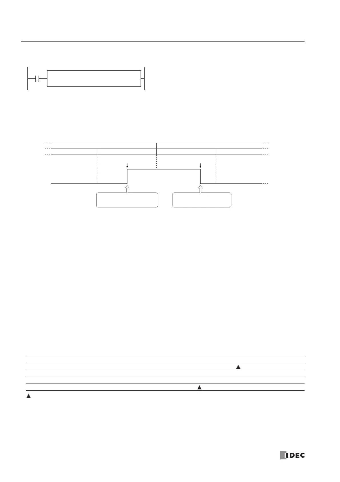 Page #232 background image