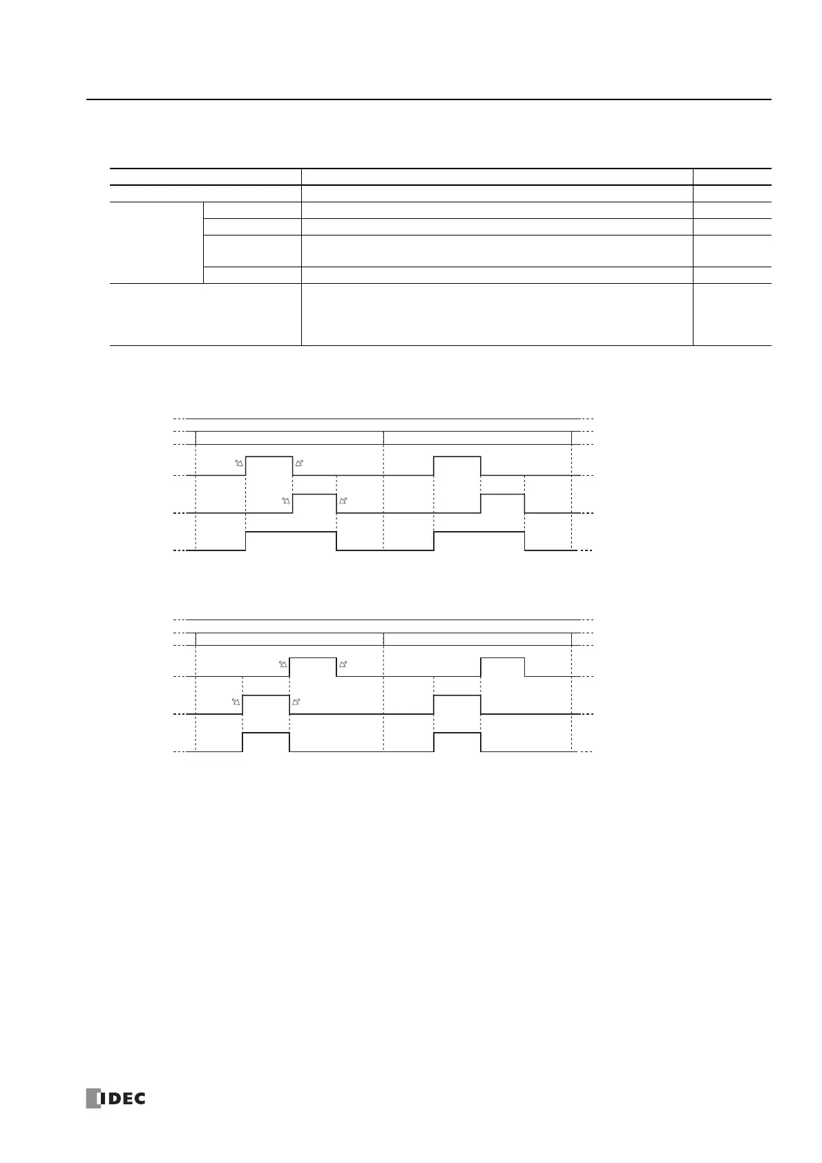 Page #235 background image