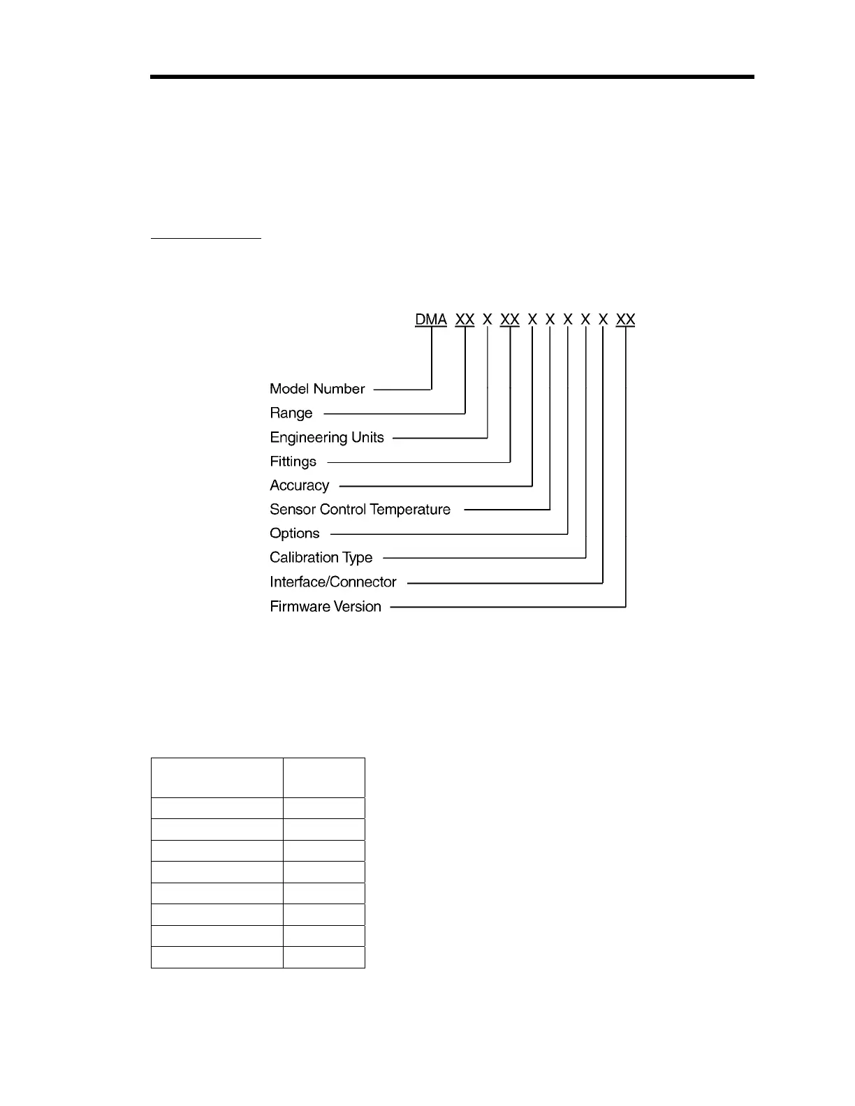 Page #104 background image