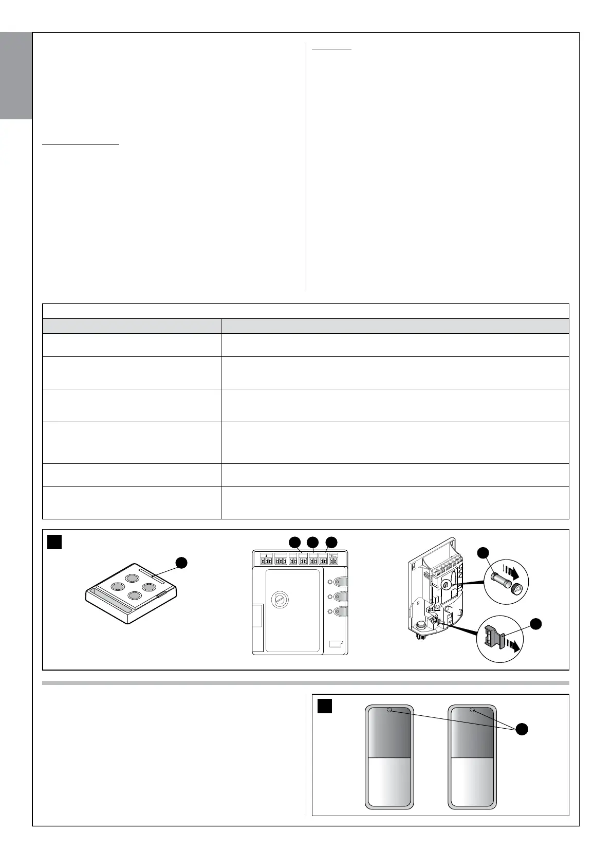 Page #28 background image