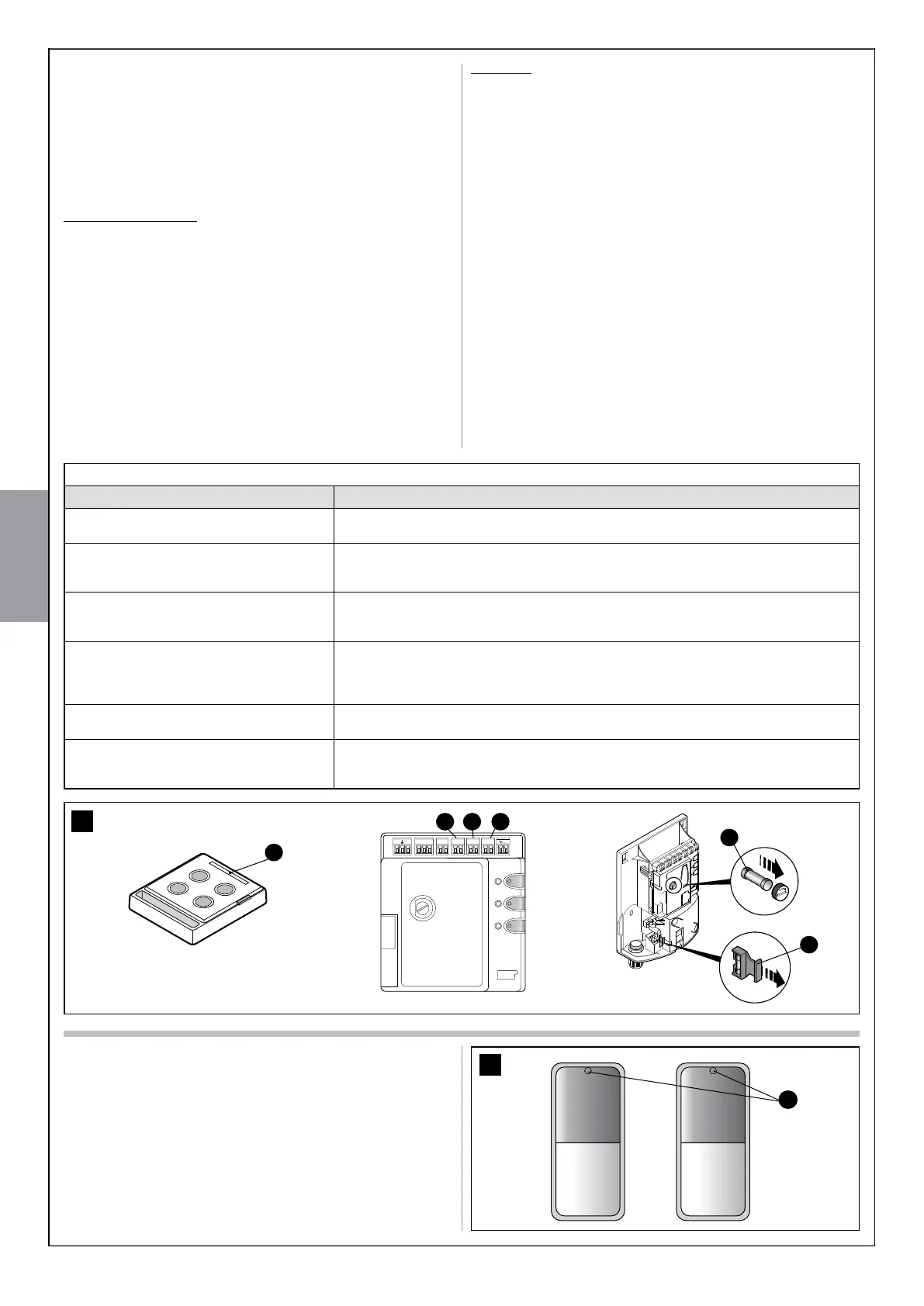 Page #124 background image