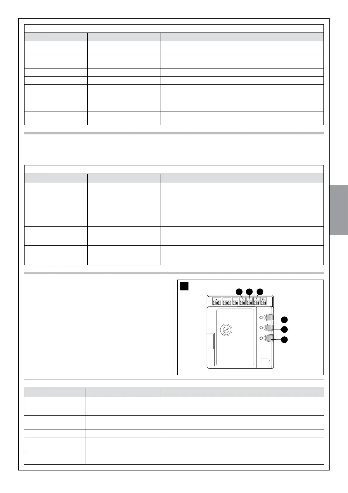 Page #125 background image