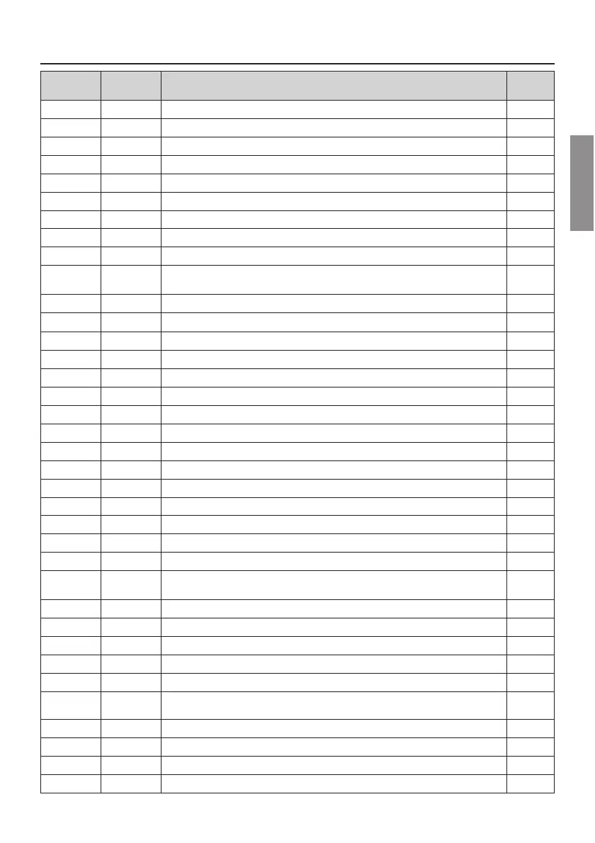 Page #39 background image