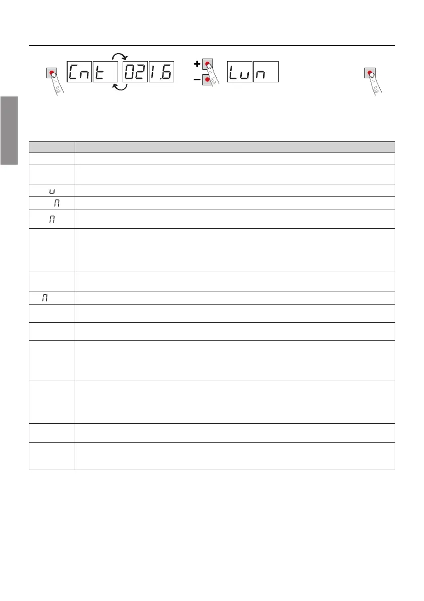 Page #54 background image