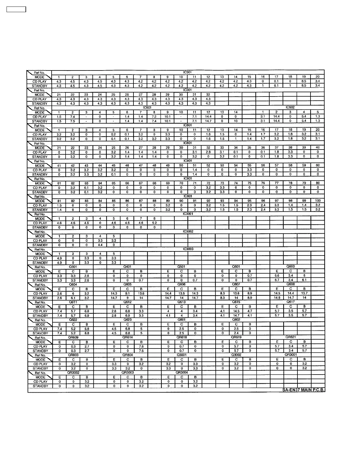 Page #32 background image