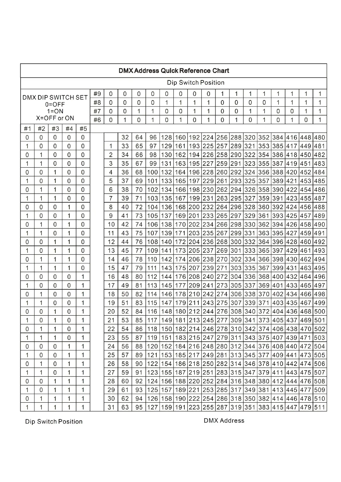 Page #28 background image