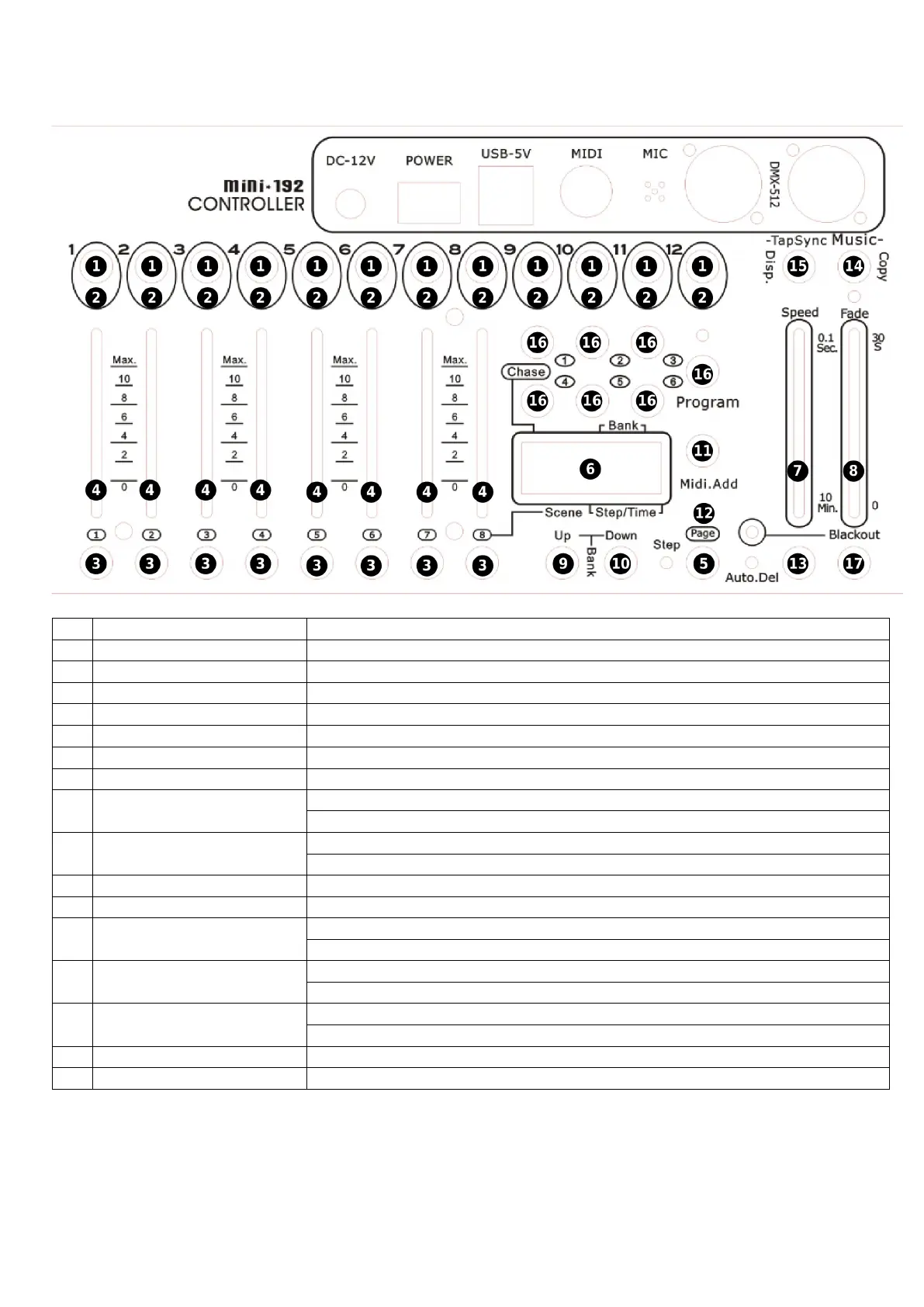 Page #3 background image