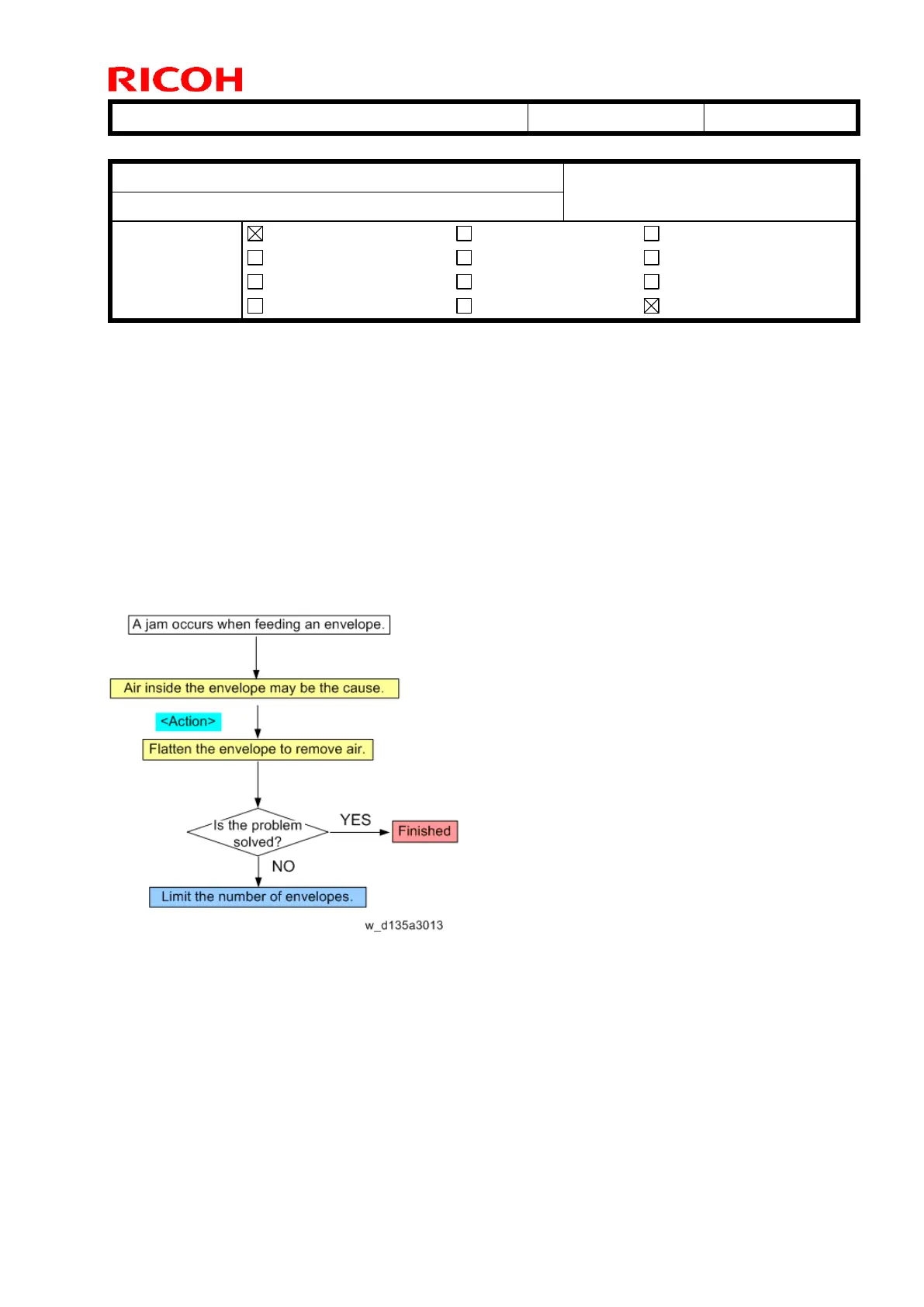 Page #332 background image