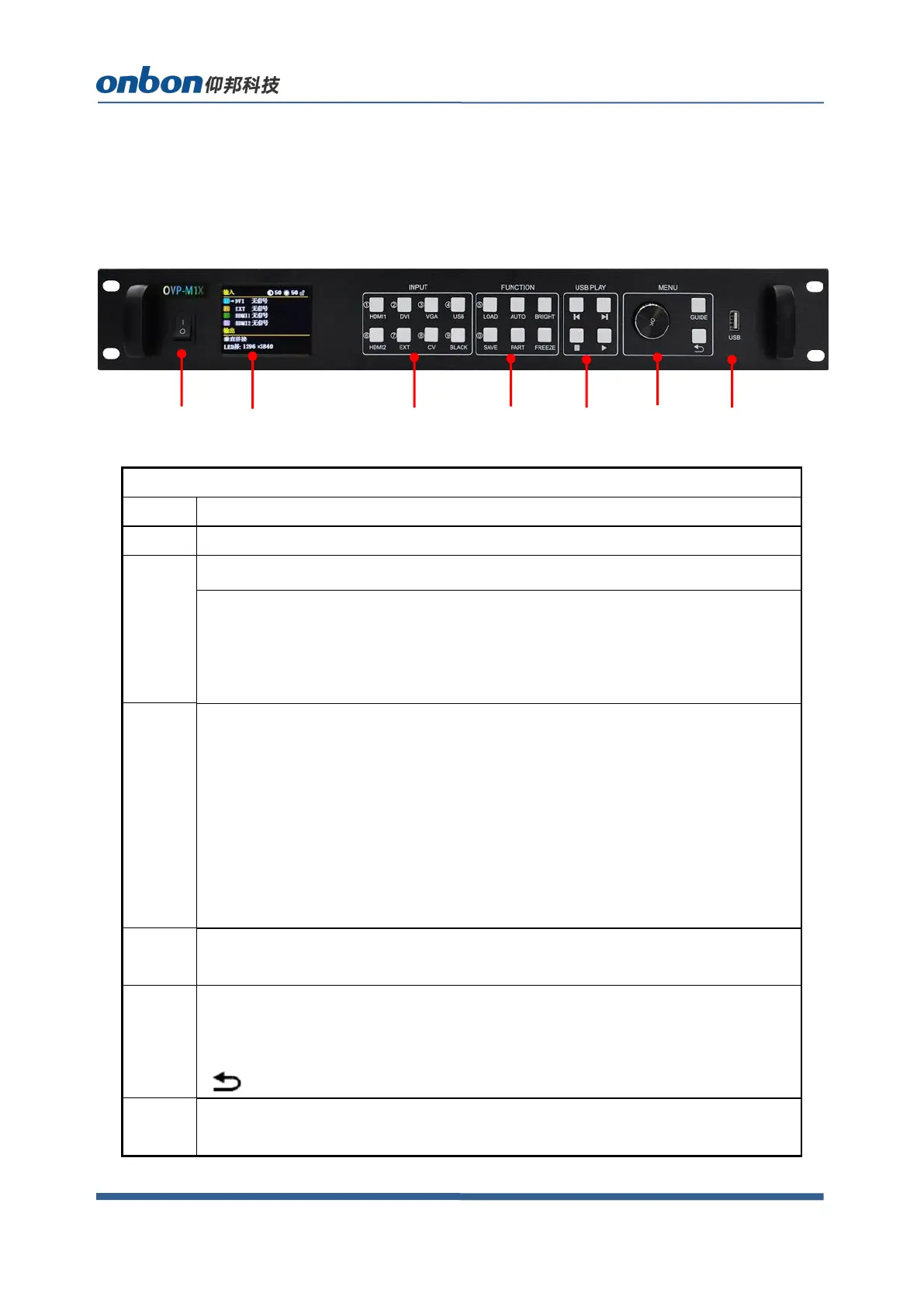 Page #7 background image