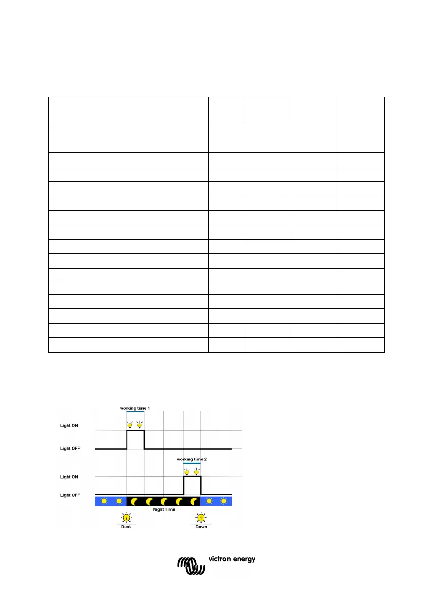 Page #10 background image