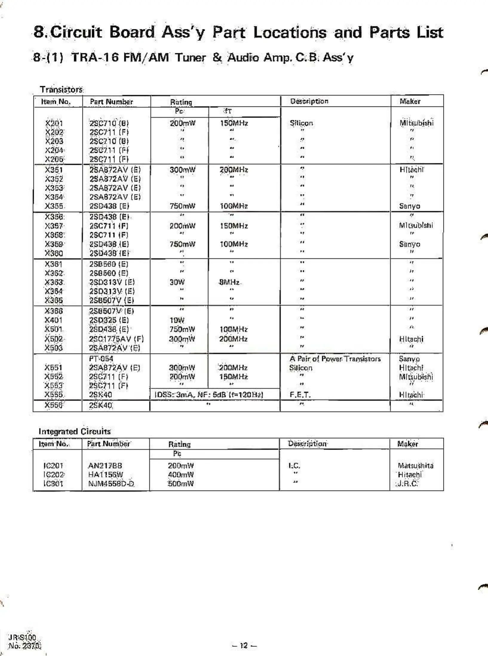Page #12 background image