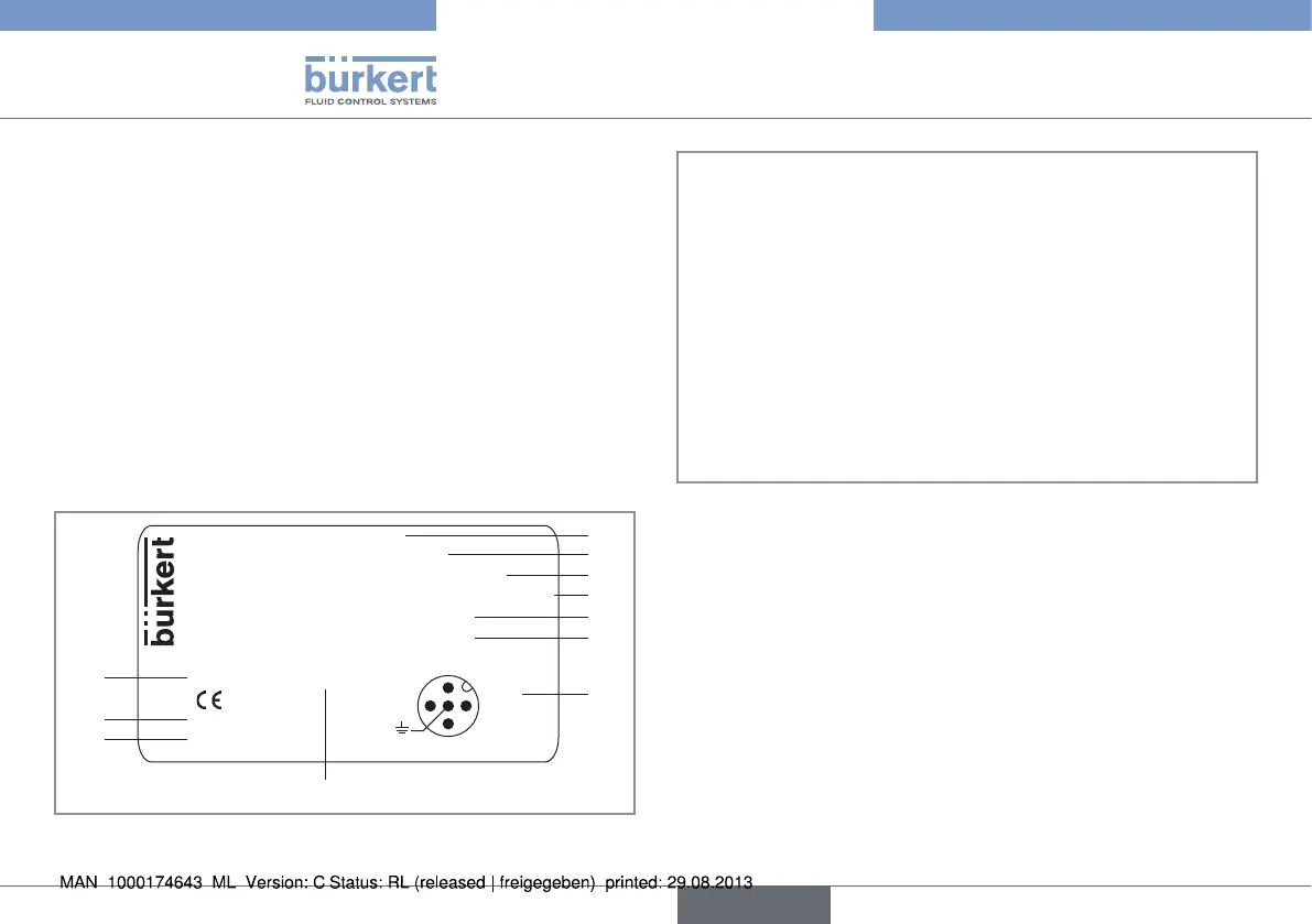 Page #84 background image