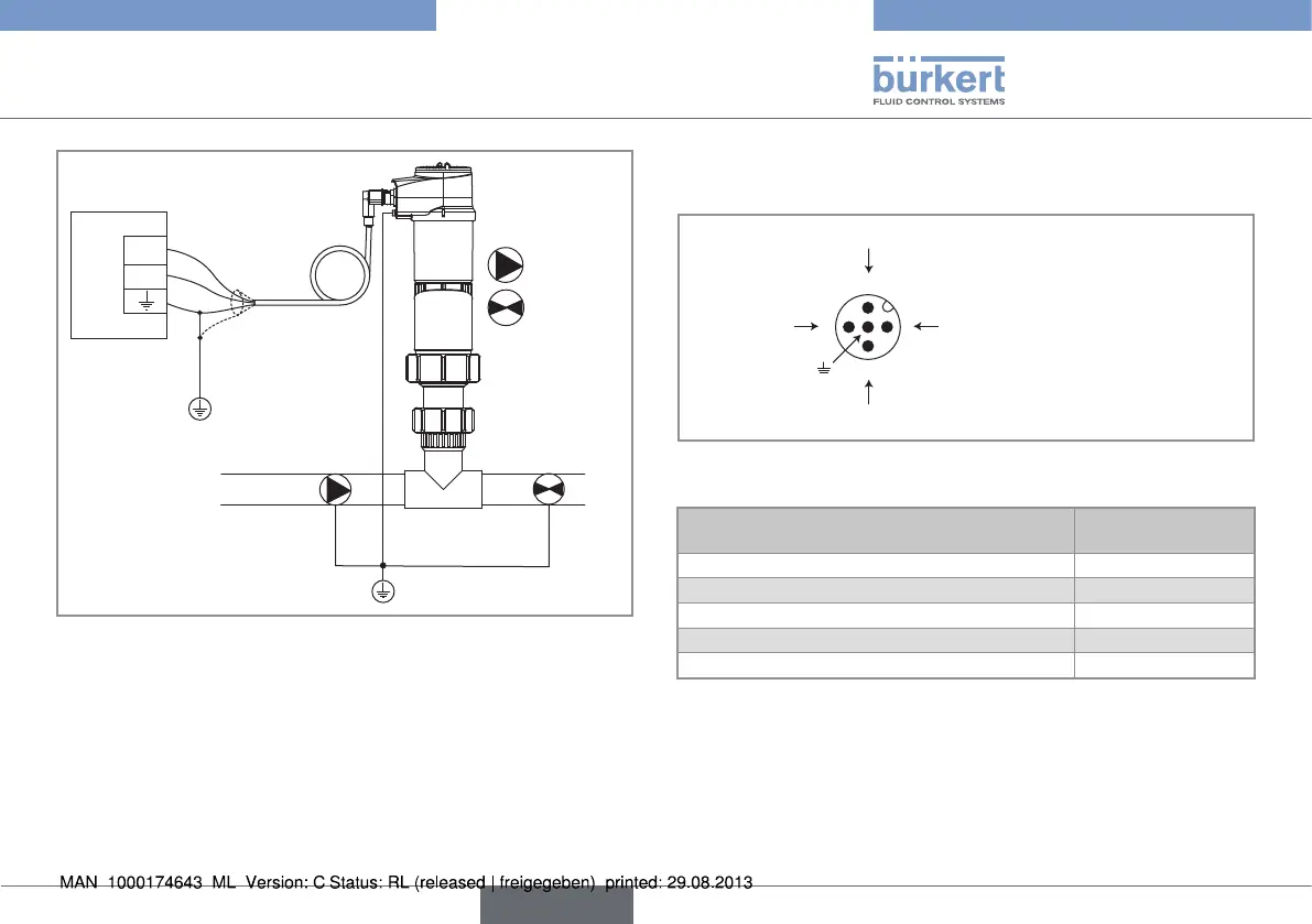 Page #101 background image