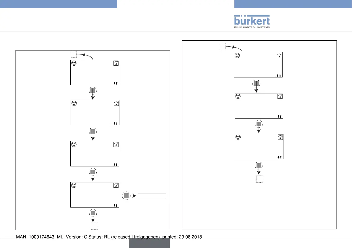 Page #109 background image