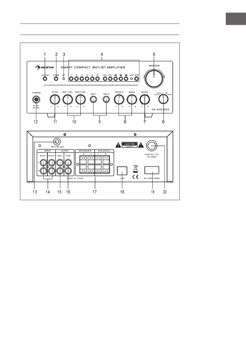 Page #5 background image