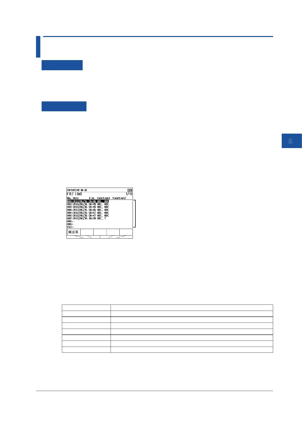 Page #85 background image