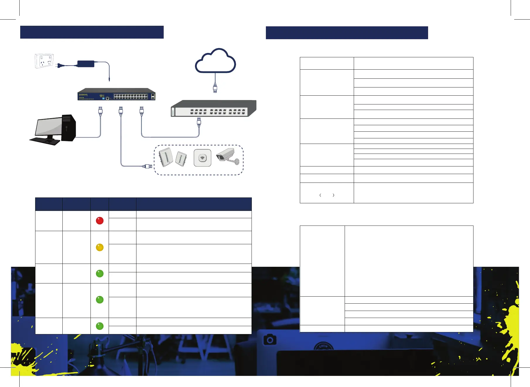 Page #3 background image
