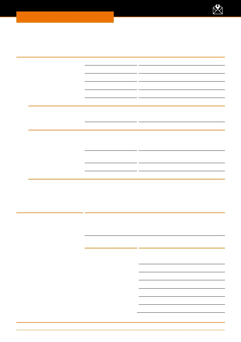 Page #53 background image