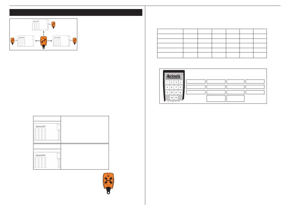 Page #22 background image