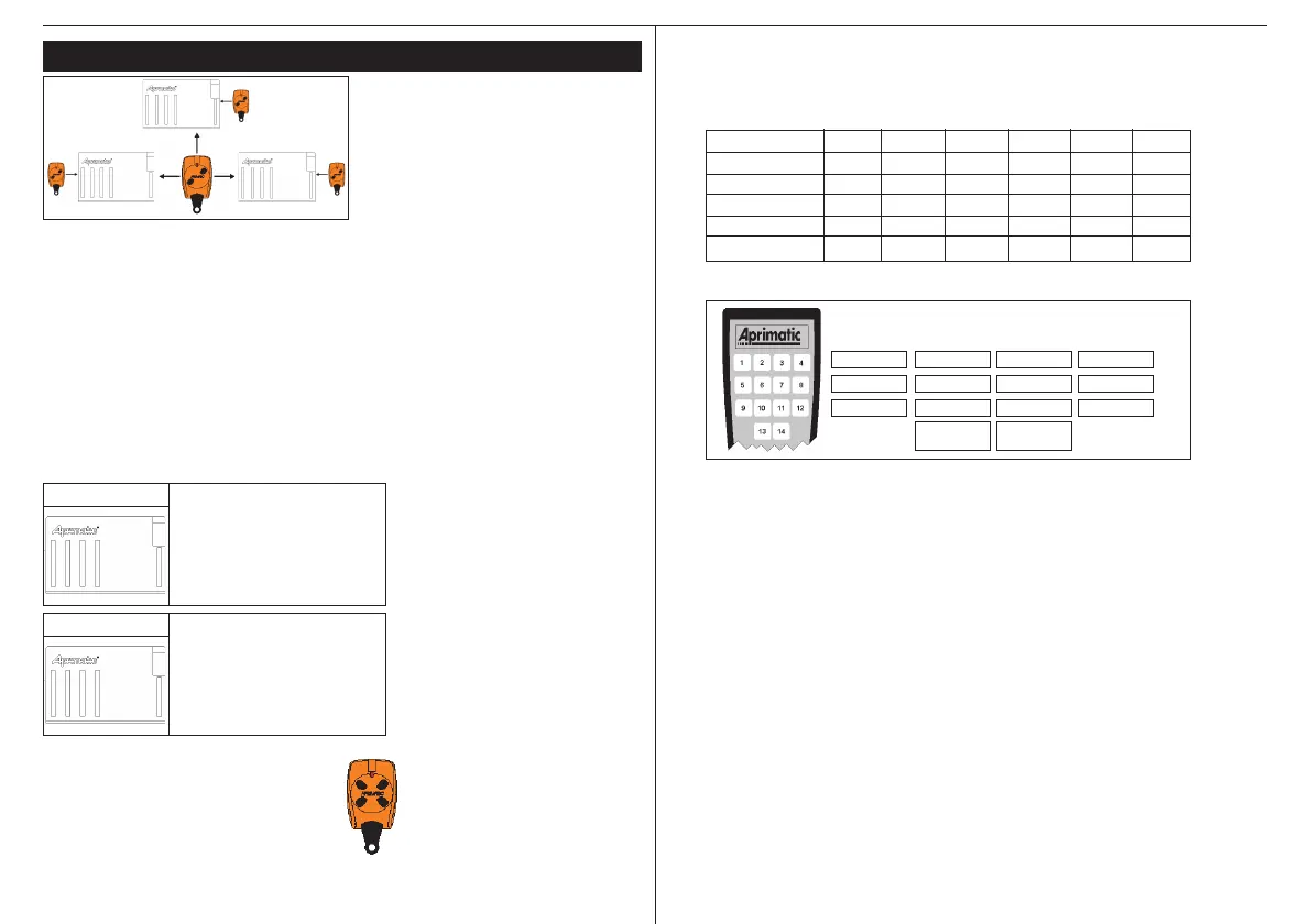 Page #12 background image