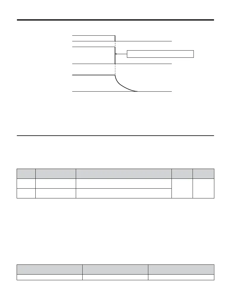 Page #92 background image