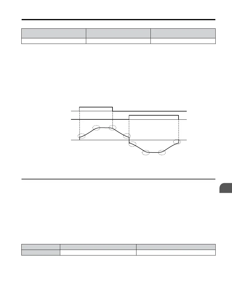 Page #93 background image