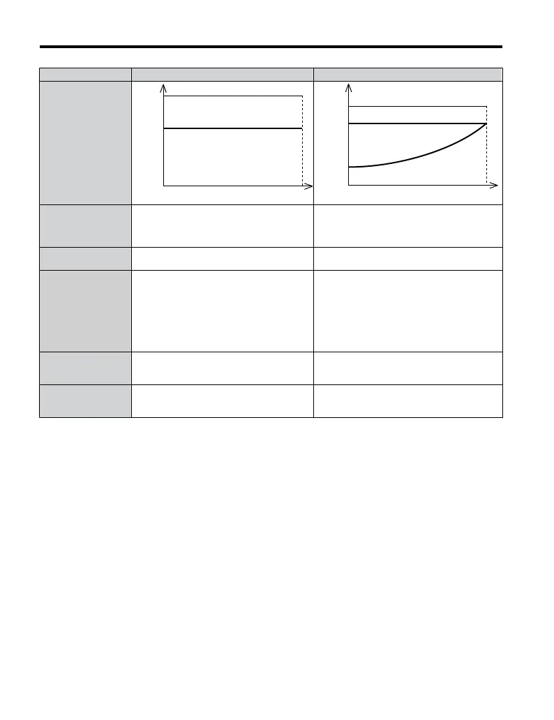 Page #94 background image