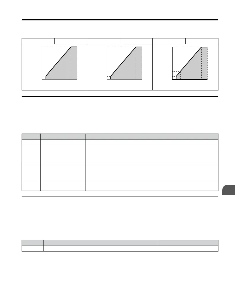 Page #103 background image