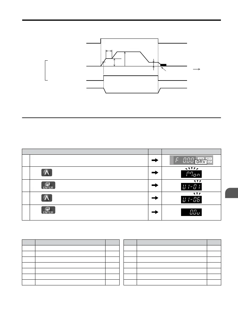 Page #109 background image