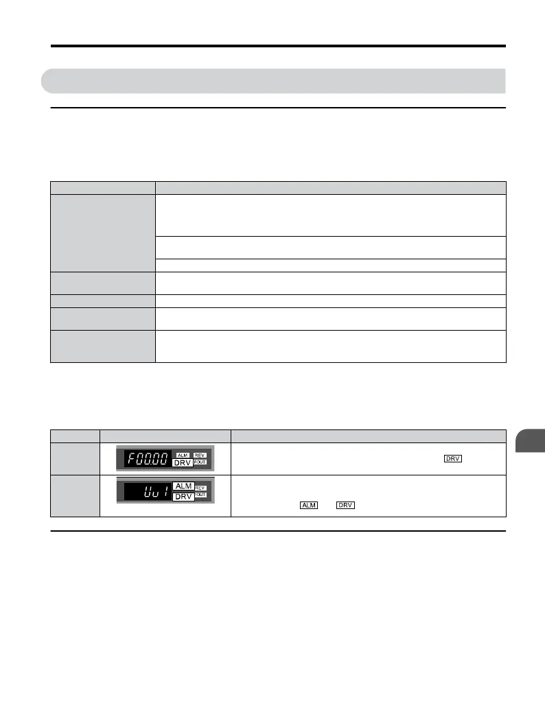 Page #111 background image