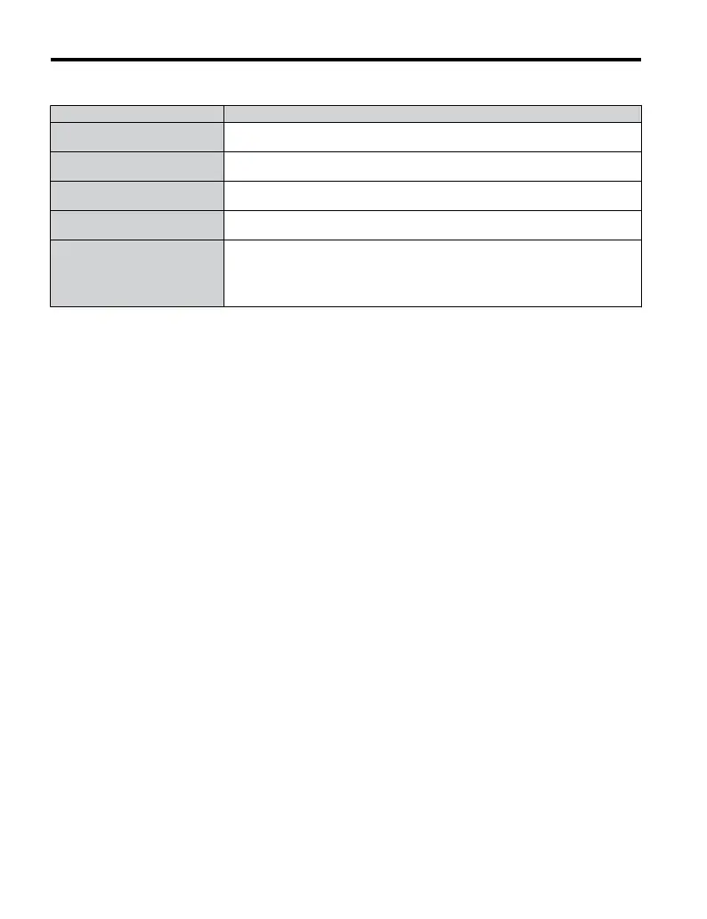 Page #122 background image