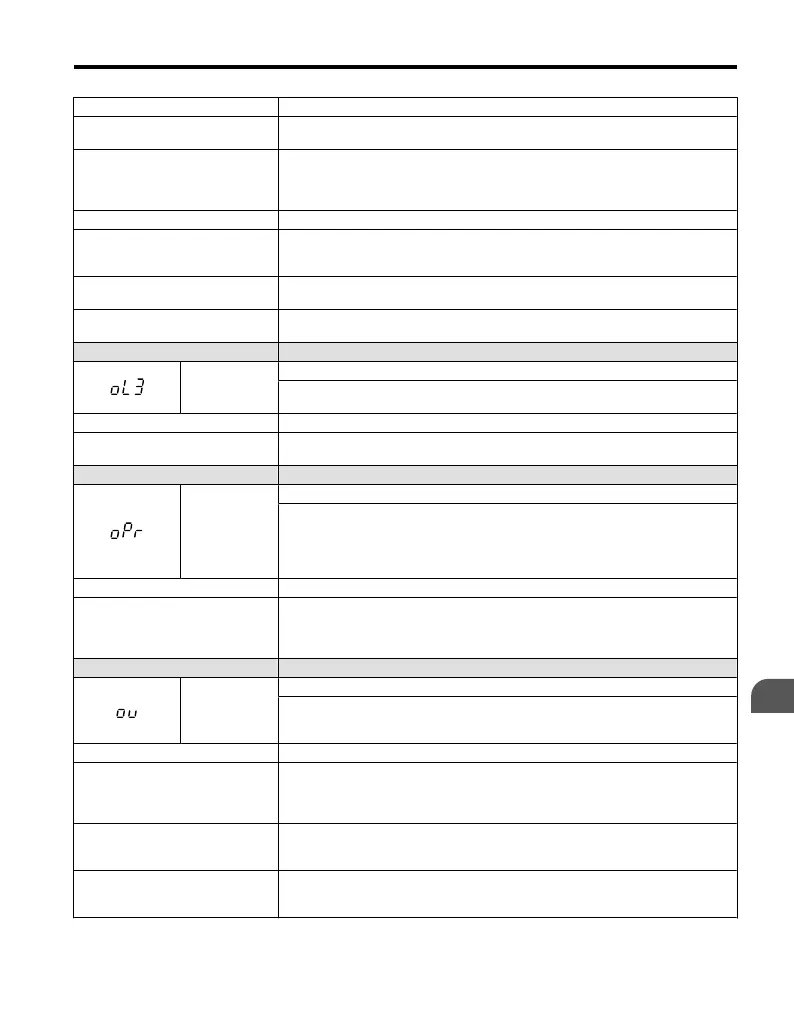 Page #131 background image