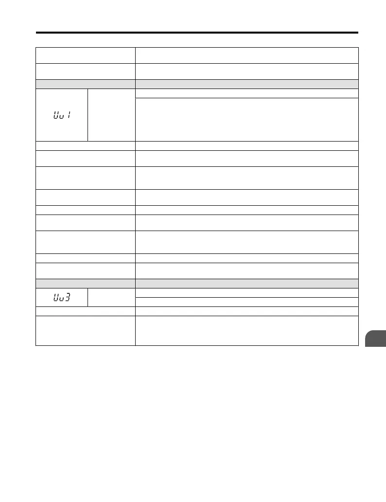 Page #133 background image