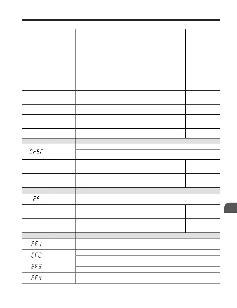 Page #135 background image